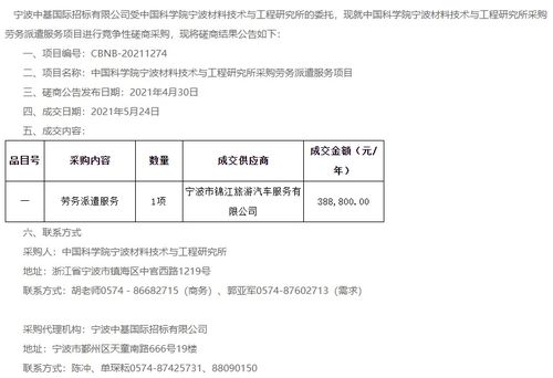 中國(guó)科學(xué)院寧波材料技術(shù)與工程研究所采購(gòu)勞務(wù)派遣服務(wù)項(xiàng)目結(jié)果公告