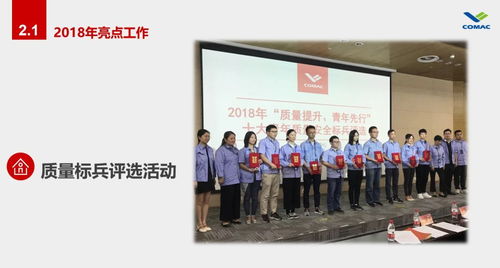 展播 團(tuán) 總 支部工作交流 一