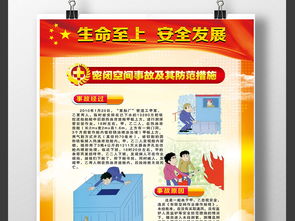 2018年全套安全生產月活動宣傳掛圖展板圖片設計素材 高清psd模板下載 237.91mb 2018安全生產月展板大全