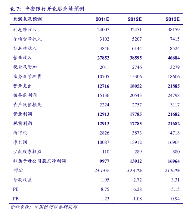 中富通集團(tuán)第五屆董事會(huì)第十二次會(huì)議決議 深化職業(yè)中介業(yè)務(wù)布局，驅(qū)動(dòng)人力資源服務(wù)新增長(zhǎng)