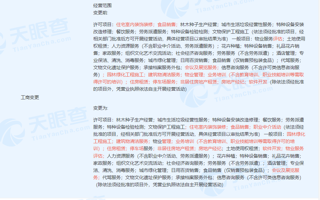 銀城物業(yè)經(jīng)營(yíng)范圍拓展 新增職業(yè)中介與勞務(wù)派遣服務(wù)，探索多元化發(fā)展新路徑